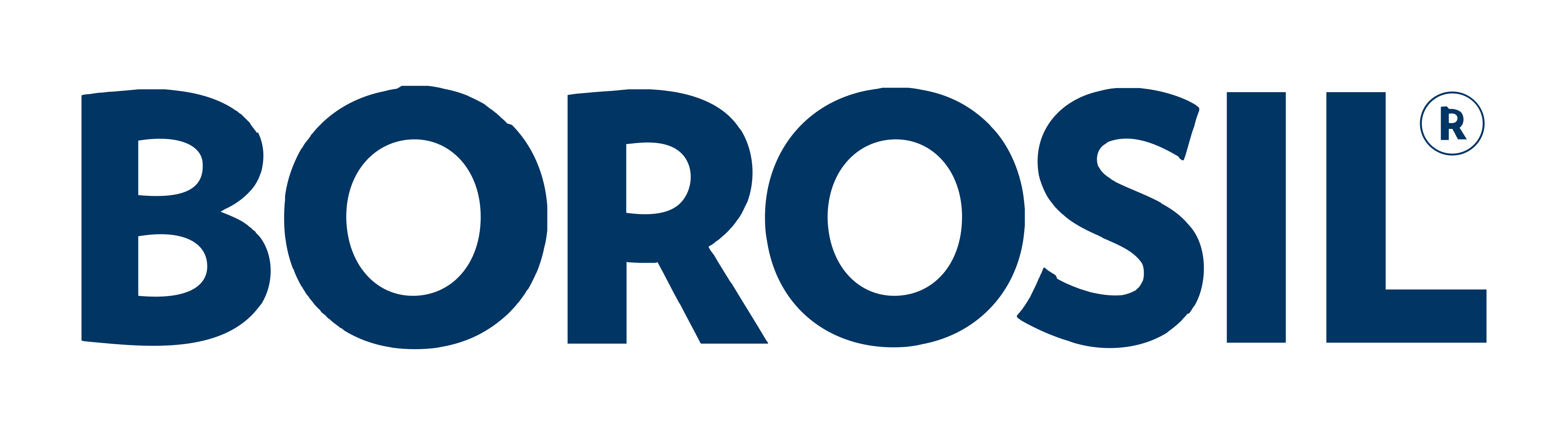 Borosil